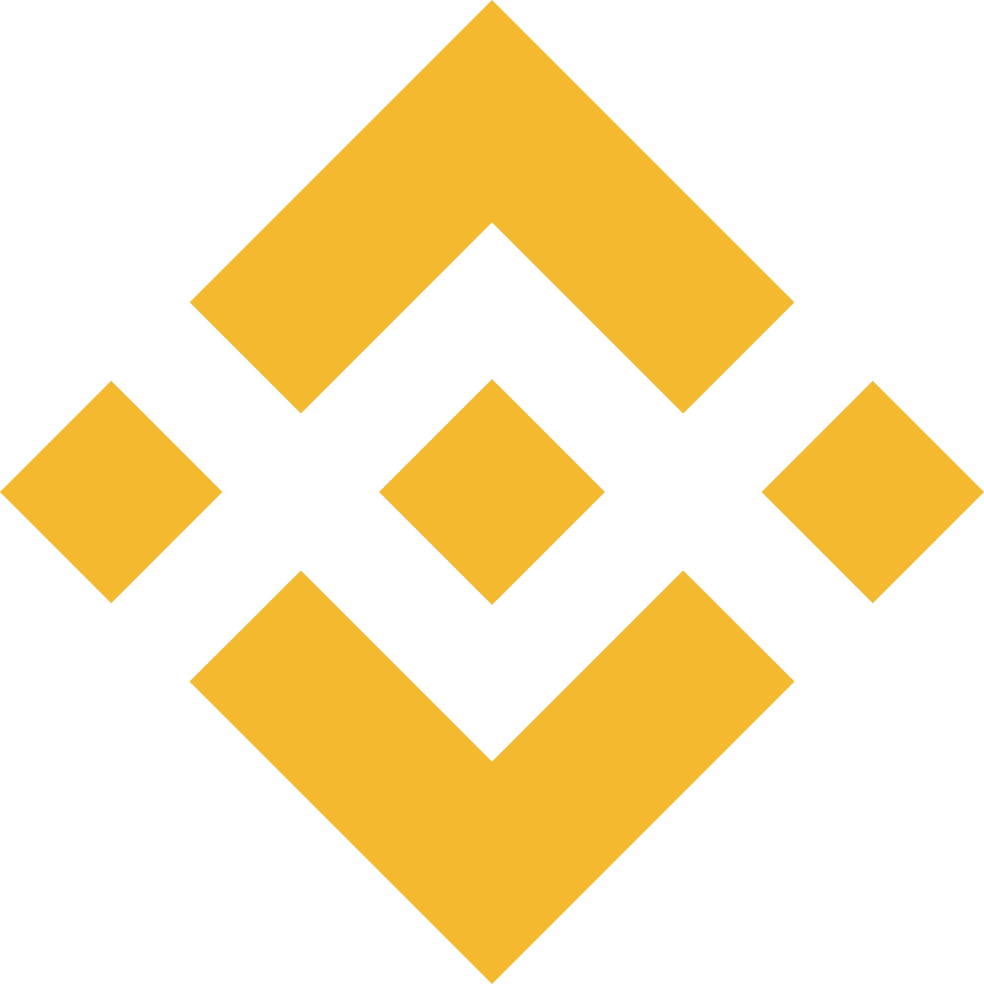 coin.name