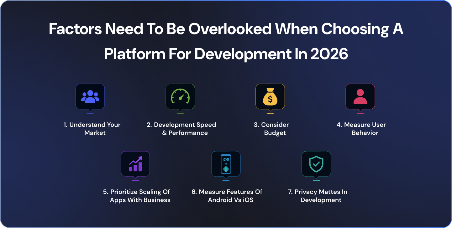 how-long-does-startup-app-development-take-3.png